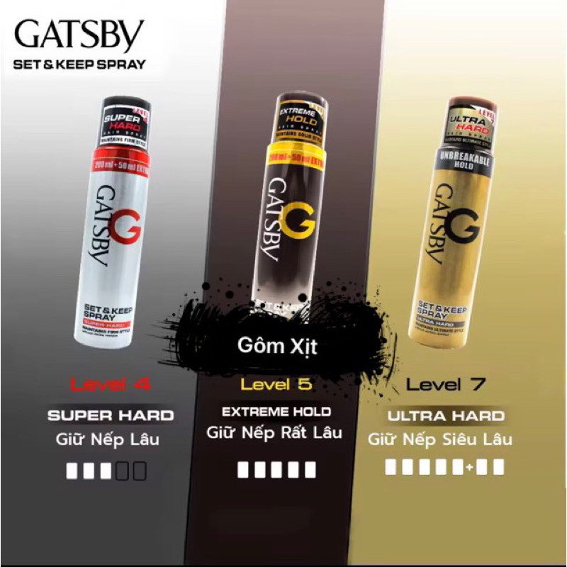 [Hàng chính hãng] Gôm xịt tóc nam Gatsby Extreme Hold/Super Hard 250ml