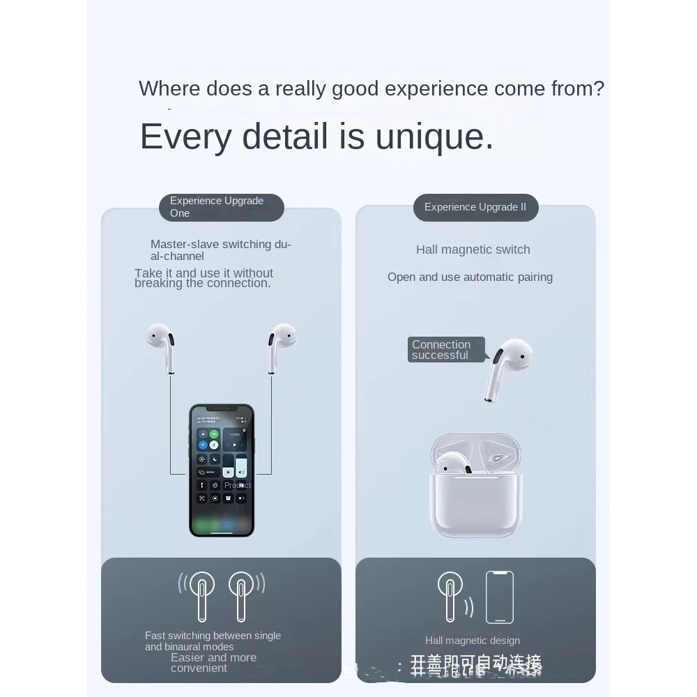 Tai nghe Bluetooth không dây Pro4TWS có tai nghe micrô tích hợp phù hợp cho mọi điện thoại thông minh | BigBuy360 - bigbuy360.vn