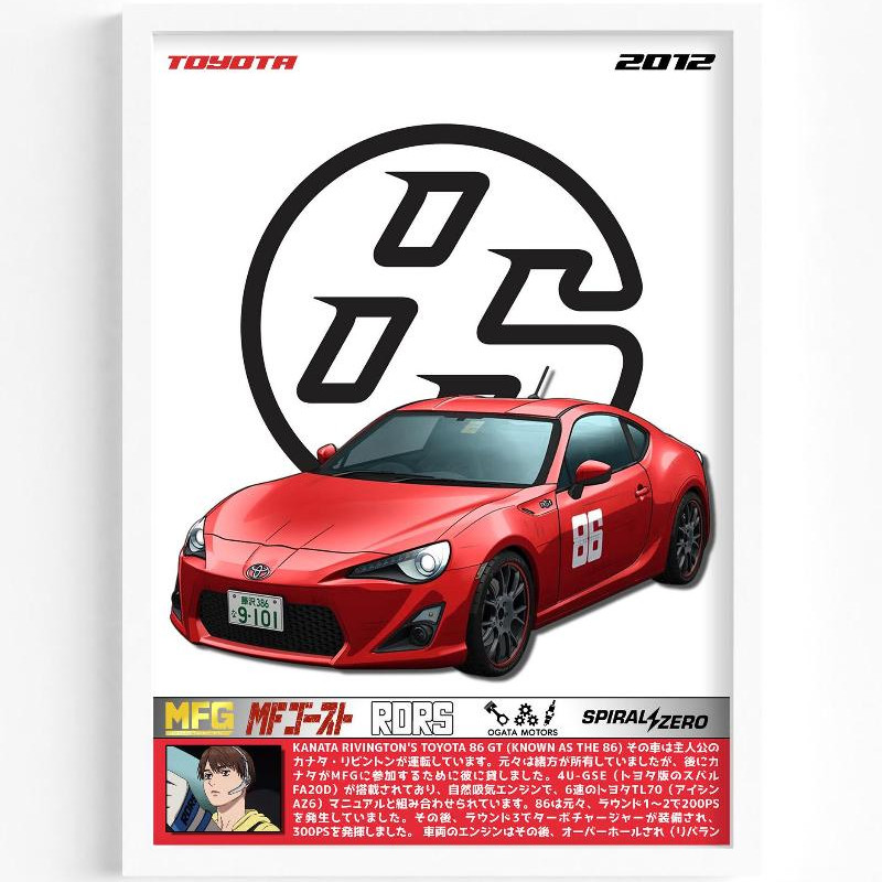 FREESHIP ⭐️ Mf-ghost Gt 86 Poster | Comic Poster - Tranh Decal Dán Tường - Ảnh Treo Tường