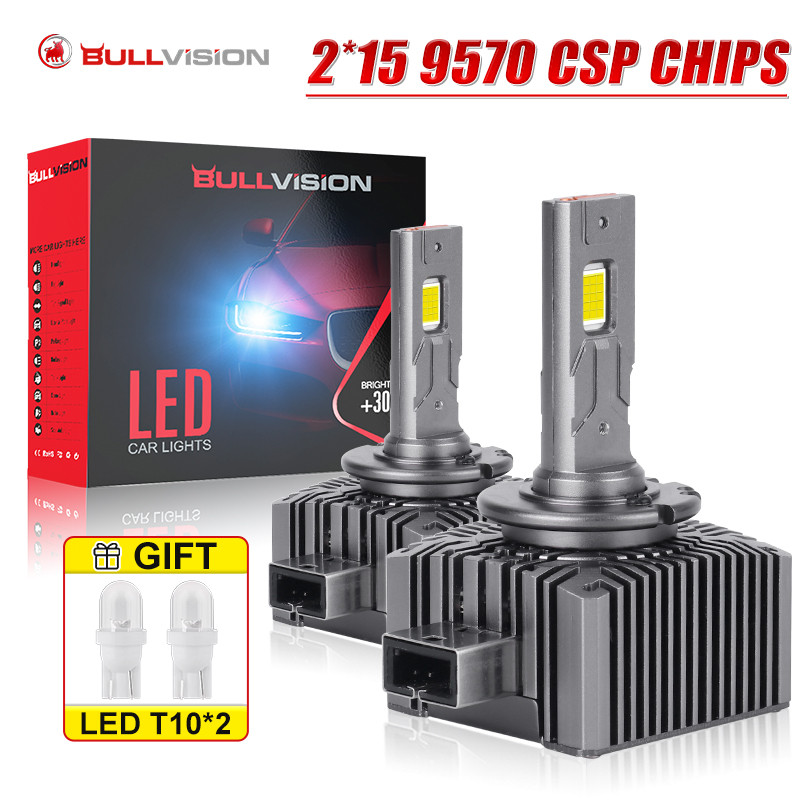 Đèn pha LED Bullvision D1S HID D3S D2S D4S D5S D8S D1R D3R Đèn LED ống đồng đôi 80000LM Chip CSP hai