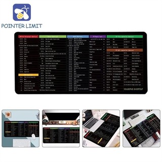 Poter LIMIT Bàn di chuột cắt ngắn Bàn văn phòng tiếng Anh Thảm trải bàn văn phòng