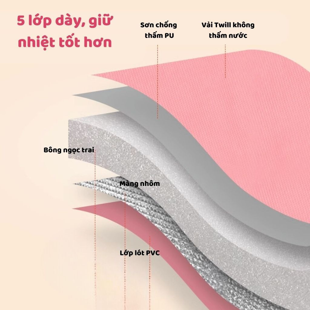 Túi Ngâm Chân Gấp Gọn Giữ Nhiệt