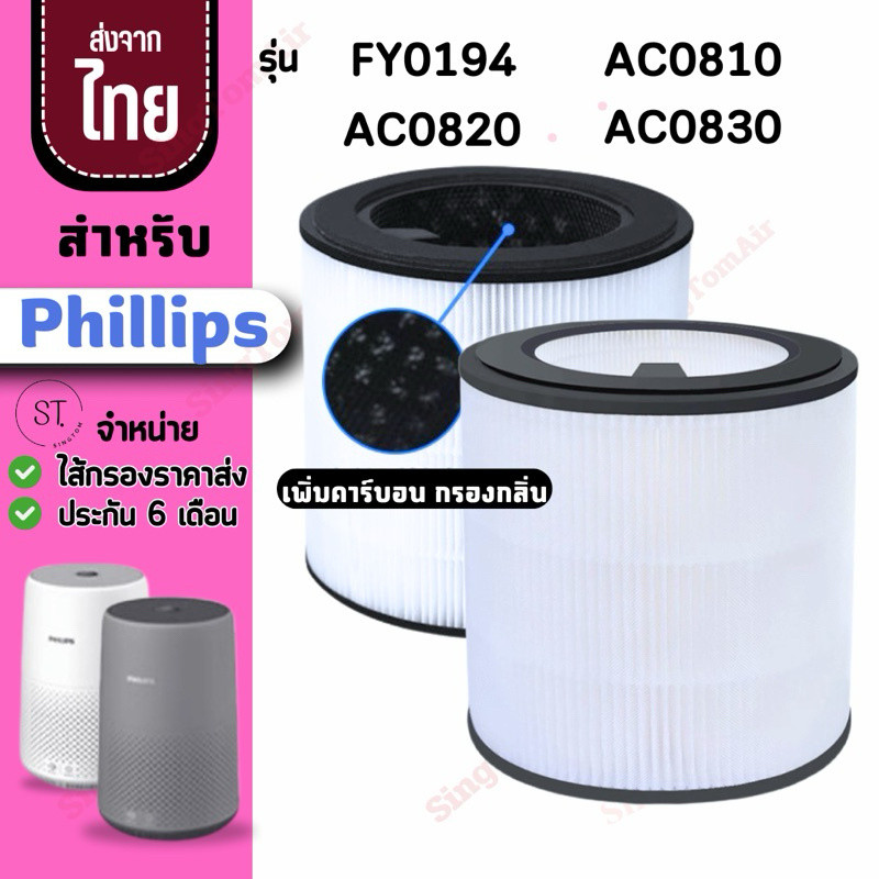 Fy0194 Bộ lọc không khí Philips model fy0194 ac0820 ac0830 Bộ lọc không khí Philips