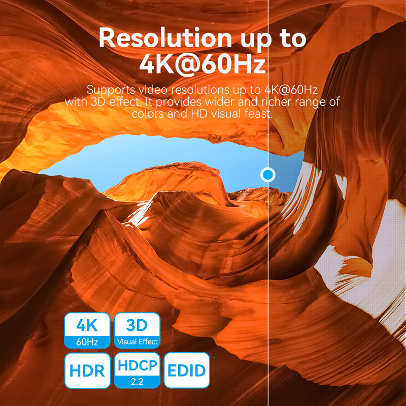 Vention Bộ Chia HDMI 2.0 1 Vào 2 Ra 4K@60Hz | Hỗ Trợ HDR & Âm Thanh 3D | Tương Thích Đa Thiết Bị PS5 TV PC Laptop Projector | Thiết Kế Vỏ Hợp Kim Chống Nhiễu Cắm Là Dùng | BigBuy360 - bigbuy360.vn