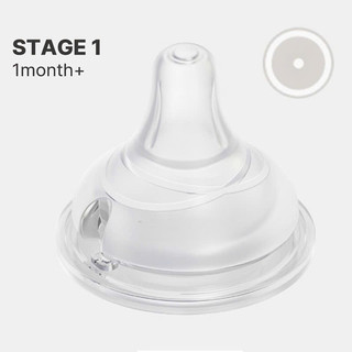 Núm ti moyuum thế hệ 3, núm 5cm thay thế được nhiều bình, hộp 2 chiếc có bán lẻ tách hộp