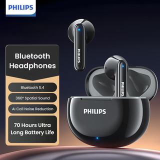 Tai nghe Philips Bluetooth 5.4-TAT1199