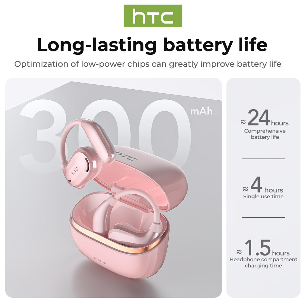 Tai nghe không dây chống nước HTC NE18 AI dịch thời gian thực TWS Bluetooth 5.4 Chất lượng âm thanh HiFi Bảo hành một năm | BigBuy360 - bigbuy360.vn