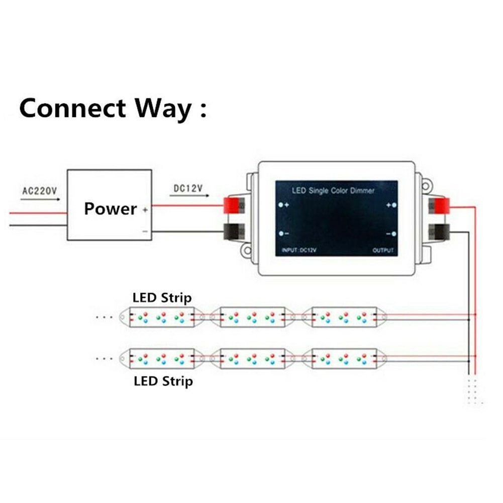-NEW-12V-24V 8A Wireless RF Remote Controller Dimmer Switch for LED Strip Light