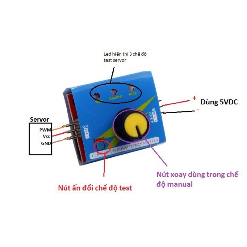Mạch Test Động Cơ Servo, Module Test Servo ESC, mạch kiểm tra máy bay mô hình 3 chế độ có đèn báo