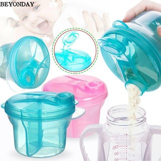 Beyonday Formula Dispenser Trẻ em Bổ sung di động Bảo quản thực phẩm