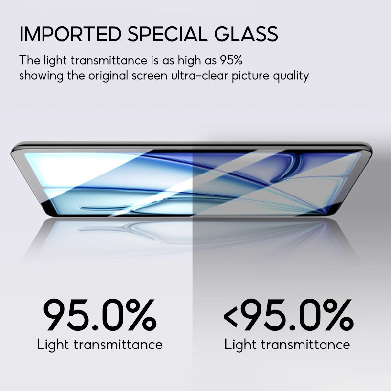 Kính Cường Lực TBTIC Cho Redmi Pad SE 11 10.61 8.7 Pro 12.1 inch Bảo Vệ Màn Hình Với Công Cụ Căn Chỉnh Độ Cứng 9H Không Bong Bóng Bảo Vệ Toàn Diện | BigBuy360 - bigbuy360.vn