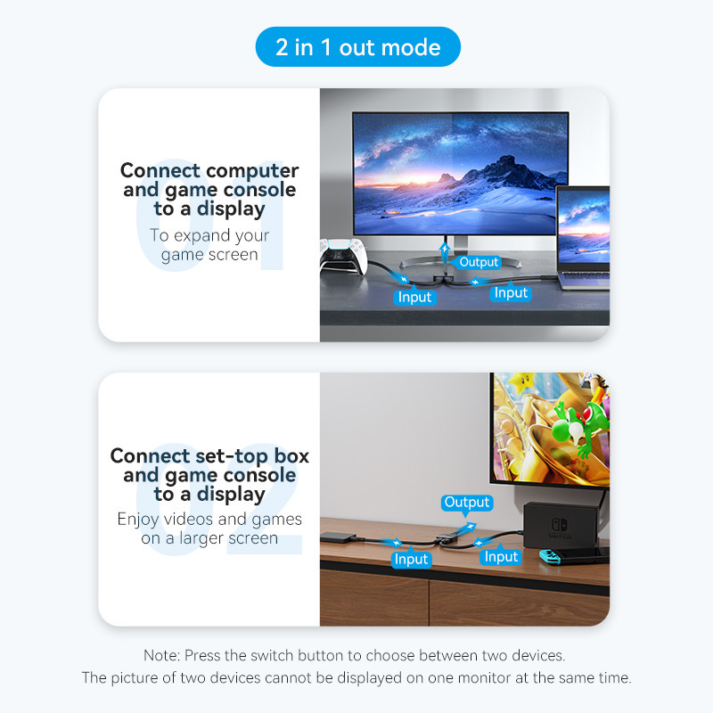 Vention Bộ Chia HDMI 2.0 1 Vào 2 Ra 4K@60Hz | Hỗ Trợ HDR & Âm Thanh 3D | Tương Thích Đa Thiết Bị PS5 TV PC Laptop Projector | Thiết Kế Vỏ Hợp Kim Chống Nhiễu Cắm Là Dùng | BigBuy360 - bigbuy360.vn