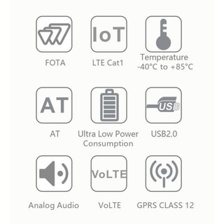 Module SIM LYNQ L501C - LTE CAT1 (Tương thích SIM7600)