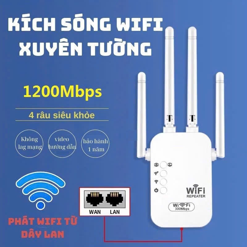 Bộ kích sóng wifi 4 râu tốc độ 300Mbps, Kích sóng wifi phát xuyên tường cực mạnh