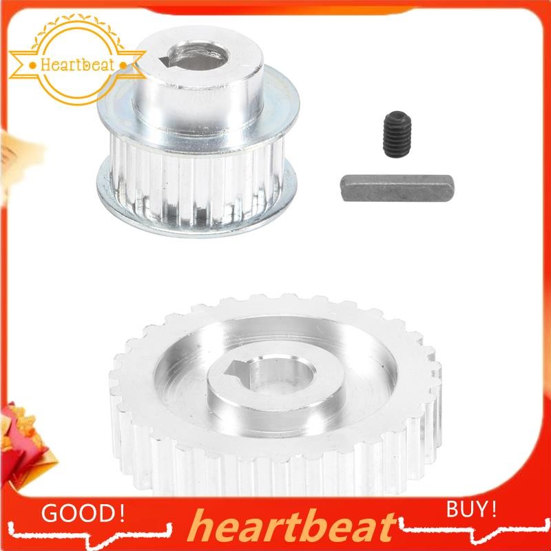 2 Chiếc Kim Loại Đồng Bộ Ròng Rọc Bánh Răng Động Cơ Đai Bánh Bánh S Cj0618 Mini Máy Tiện Gears, Máy 