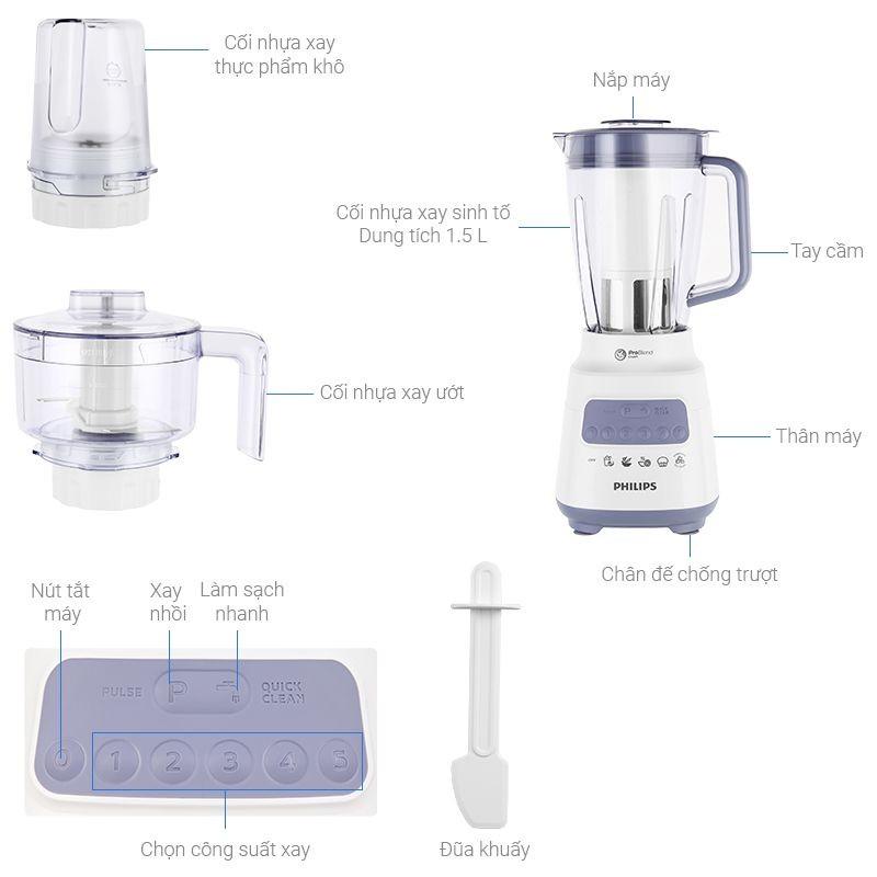 Phụ kiện Máy xay sinh tố Philips HR2221 HR2222 HR2223 HR2221 700w HÀNG