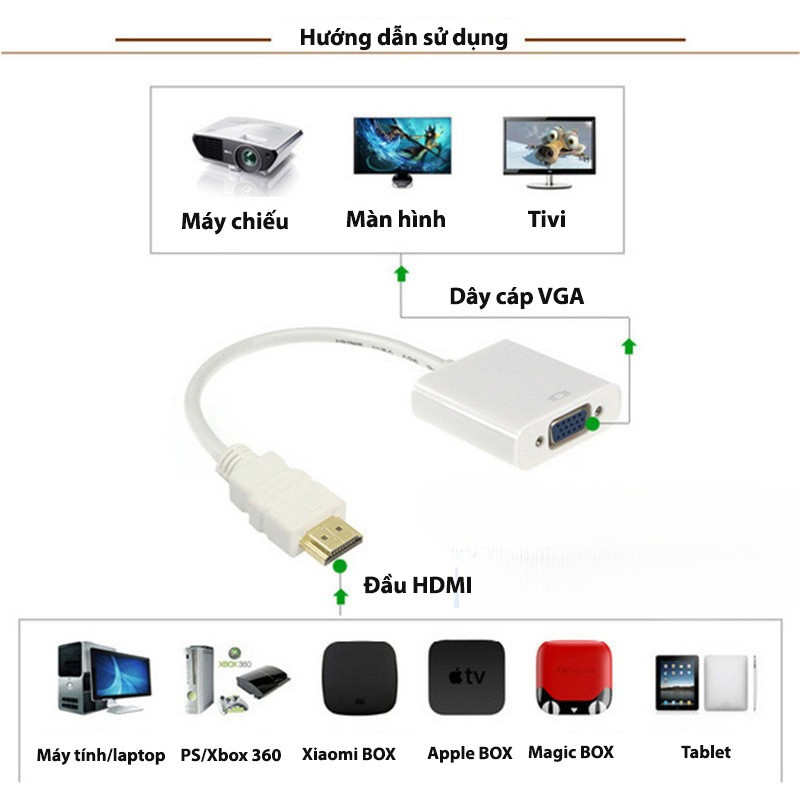 Cáp chuyển HDMI - VGA 1080P, HDMI to VGA máy tính sang màn hình máy chiếu full HD