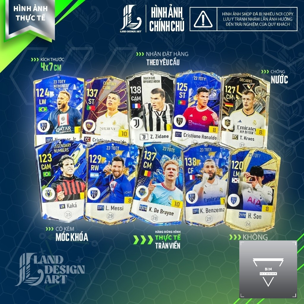 Móc khoá cầu thủ - Thẻ trưng bày FC Online (FO4)