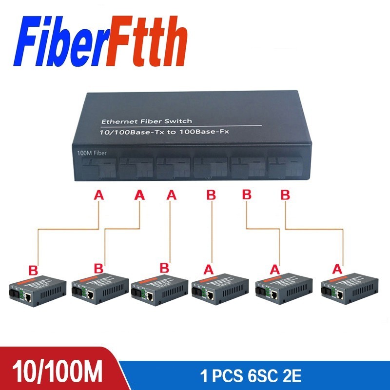 Công tắc 6sc 2rj45 Bộ chuyển đổi phương tiện POE ngược Ethernet nhanh 20km Chế độ đơn 2 cổng RJ45 và