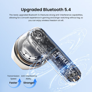Tai nghe Philips Bluetooth 5.4-TAT1199