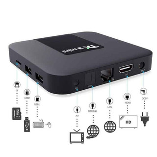 Android Tivi Box Tx3 Mini Android 11.1 CPU S905W Ram 2GB, Rom 16GB -dc4242