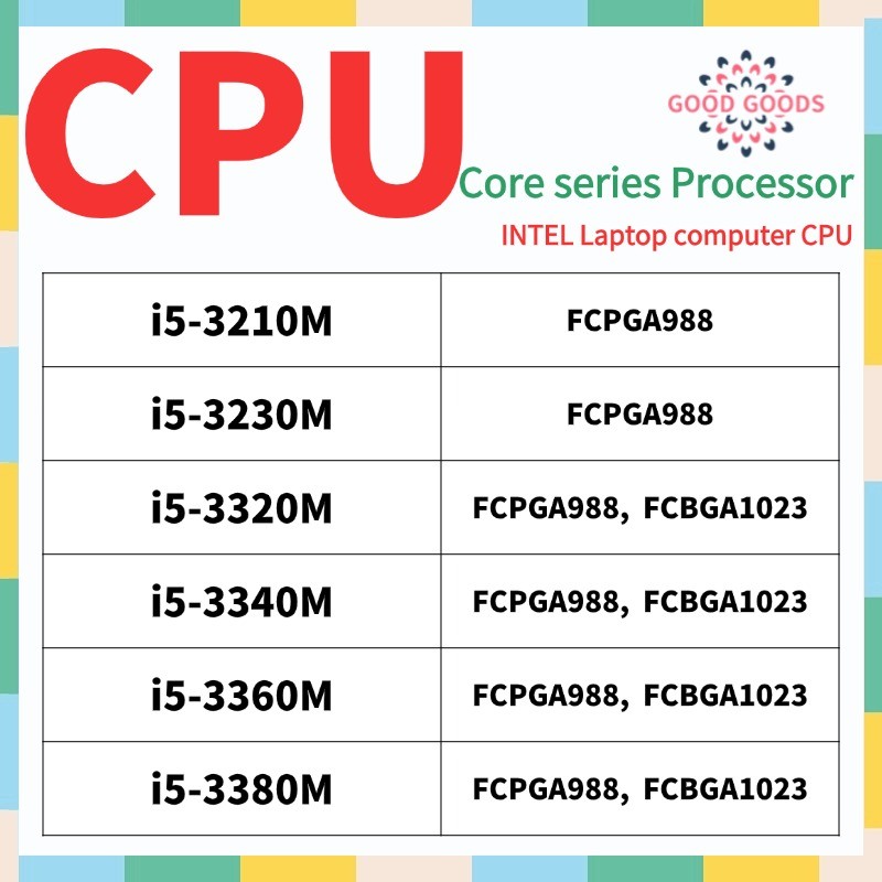 I5-3210m i5-3230M i5-3320M i5-3340M i5-3360M i5-3380M INTEL Core i5 series Laptop CPU FCCPGA988