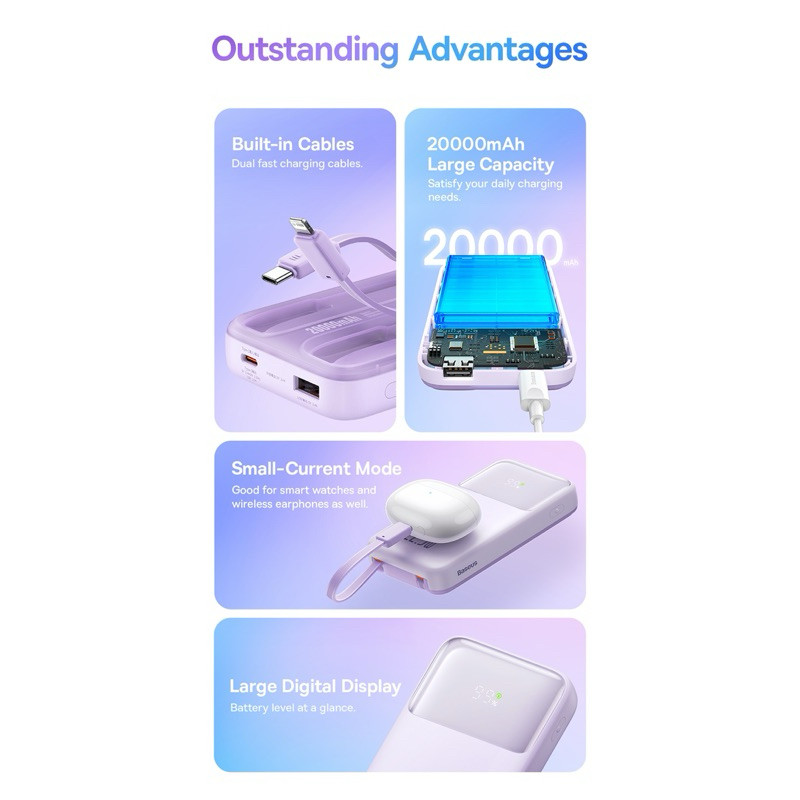 Sạc Dự Phòng Baseus Comet Series 20000mAh 22.5W - Sạc Nhanh, Hiện Thị Kỹ Thuật Số, Liền Cáp C và L | BigBuy360 - bigbuy360.vn