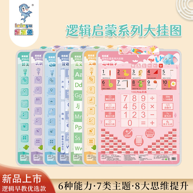 Sản phẩm mới Hàng có sẵn Lele Fish Logic Audio Wall Chart Giáo dục sớm Biểu đồ treo tường Trẻ em Tiế