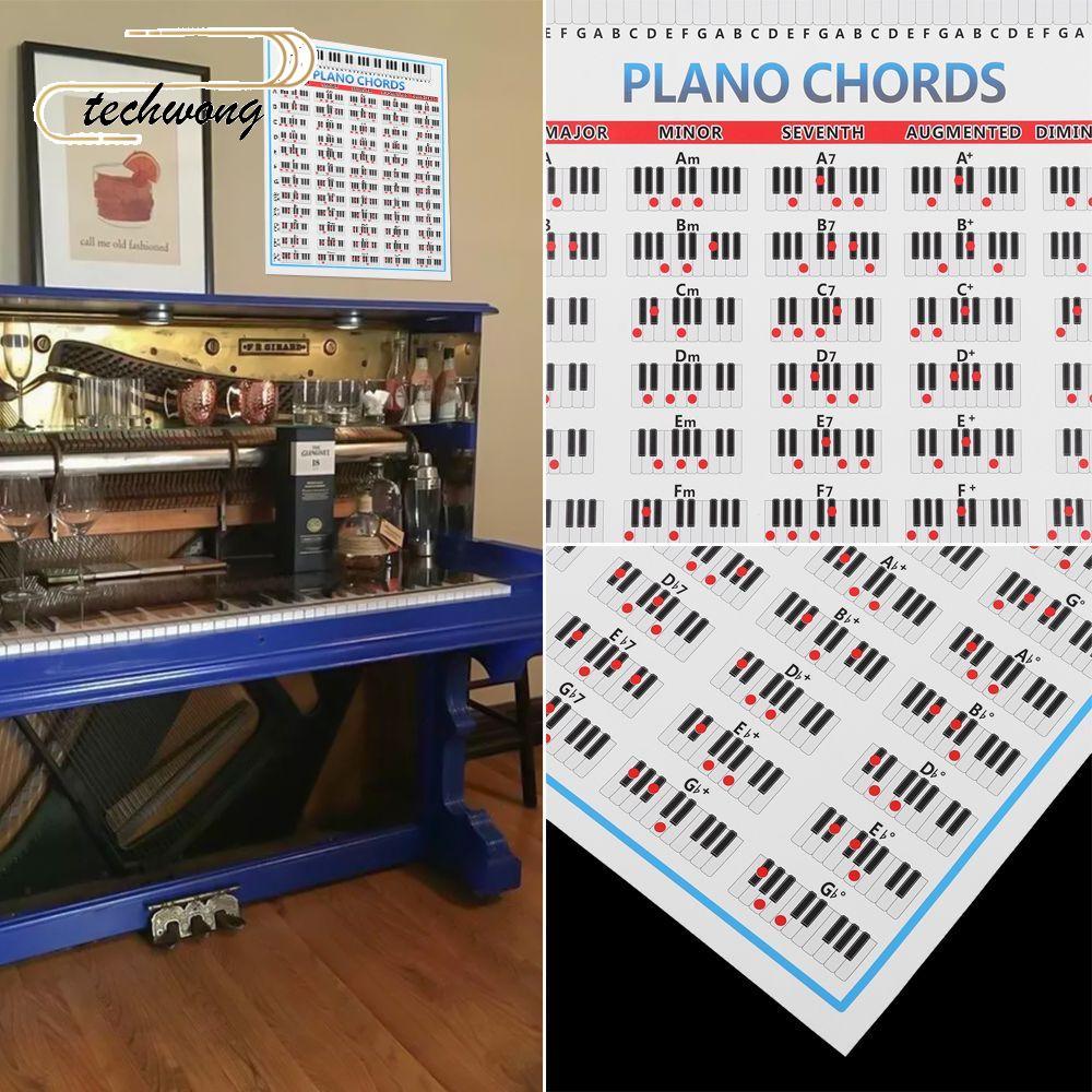TECHWONG Tablature Piano Chords Trẻ Em Quà Tặng Poster Dành Cho Học Sinh Bàn Phím Nhạc Cụ Ngón Tay S