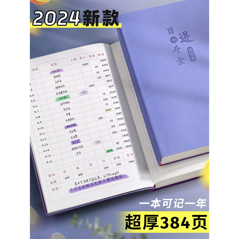 Chi tiêu thu nhập hàng ngày Chi tiêu Chi tiêu Tài khoản chi tiêu Hộ gia đình Quản lý tài chính Sổ ta