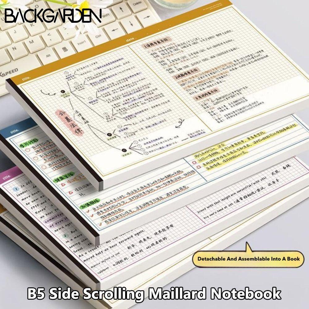 BACKGARDEN 20 Tờ / Sách B5 Sổ Tay, Notepad Ngang B5, Giấy Dán Đa Năng Có Thể Rách Được Học Sinh