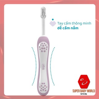 Bàn Chải đánh Răng Chicco Dành Cho Bé 6-36m 3-6y Shop Sbw