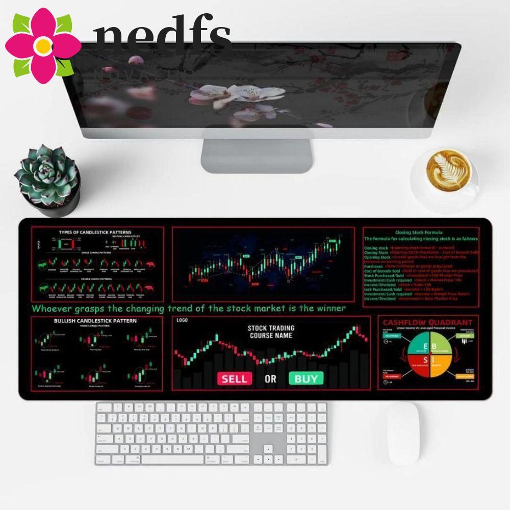 Miếng Lót Chuột Ngắn NEDFS, Thảm Bàn Phím Văn Phòng Java / Python / SQL EXCO, Miếng Lót Chuột Chơi G