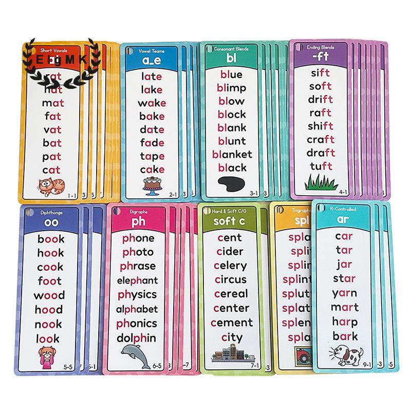 [ElgMK] Danh sách từ ngữ Phonics, Danh sách cột từ ngữ âm 117 nhóm, Dụng cụ giảng dạy xây dựng từ vự