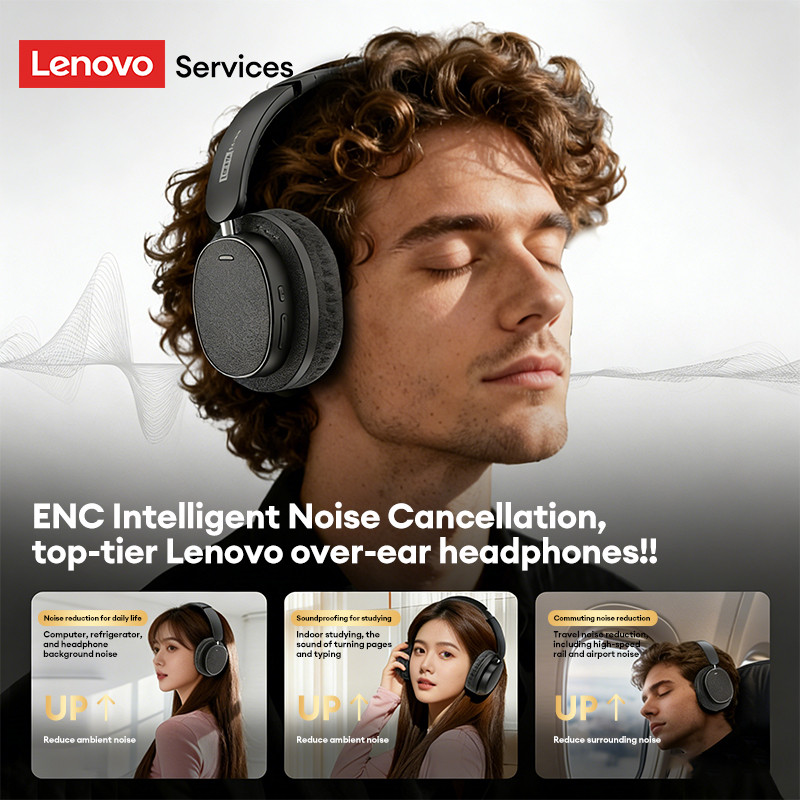 Tai nghe Bluetooth gắn đầu Lenovo LS105 Chất lượng âm thanh HI-FI Tuổi thọ pin dài Tai nghe chơi game có độ trễ thấp Bluetooth V6.0 | BigBuy360 - bigbuy360.vn