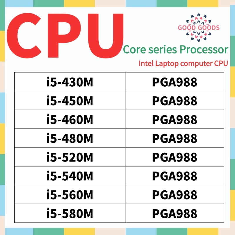I5-430M i5-450M i5-460M i5-480M i5-520M i5-540M i5-560M i5-580M INTEL Core i5 series Laptop CPU PGA9
