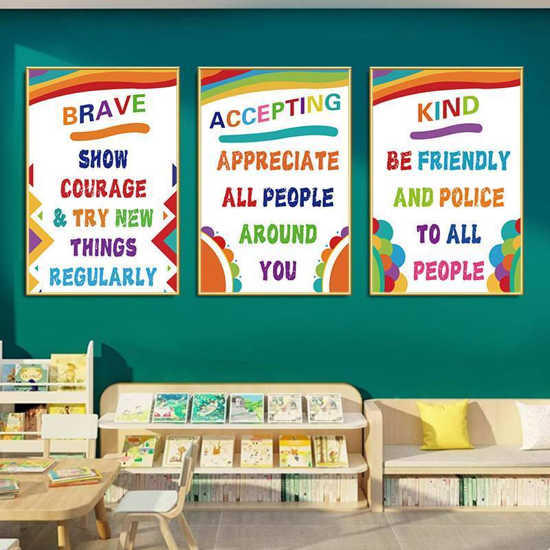 English Classroom Wall Art Canvas Painting No Frame Waterproof Kindergarten English Corner Teaching 