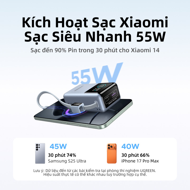 Pin Dự Phòng UGREEN Sạc PB72710000mAh 55W 3 Cổng Cáp Tích Hợp, đèn LED màn hình | BigBuy360 - bigbuy360.vn