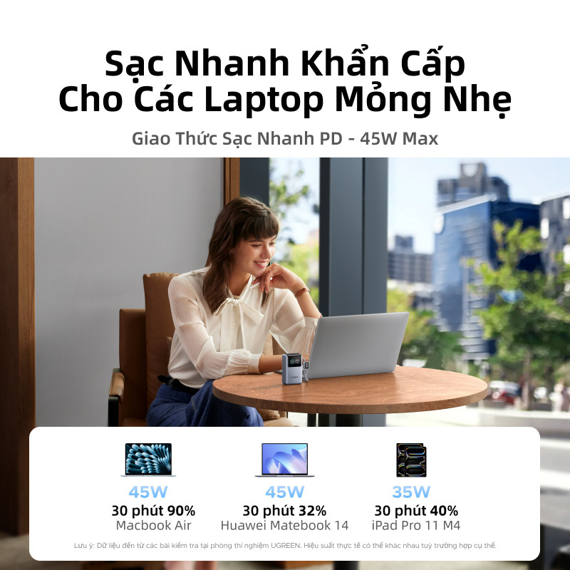 Pin Dự Phòng UGREEN Sạc PB72710000mAh 55W 3 Cổng Cáp Tích Hợp, đèn LED màn hình | BigBuy360 - bigbuy360.vn