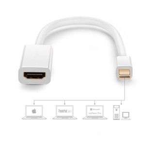 Cáp chuyển từ Mini Displayport sang HDMI