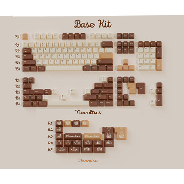 [HỎA TỐC HN - HCM] Keycap Cherry GMK CYL Tiramisu ABS Doubleshot