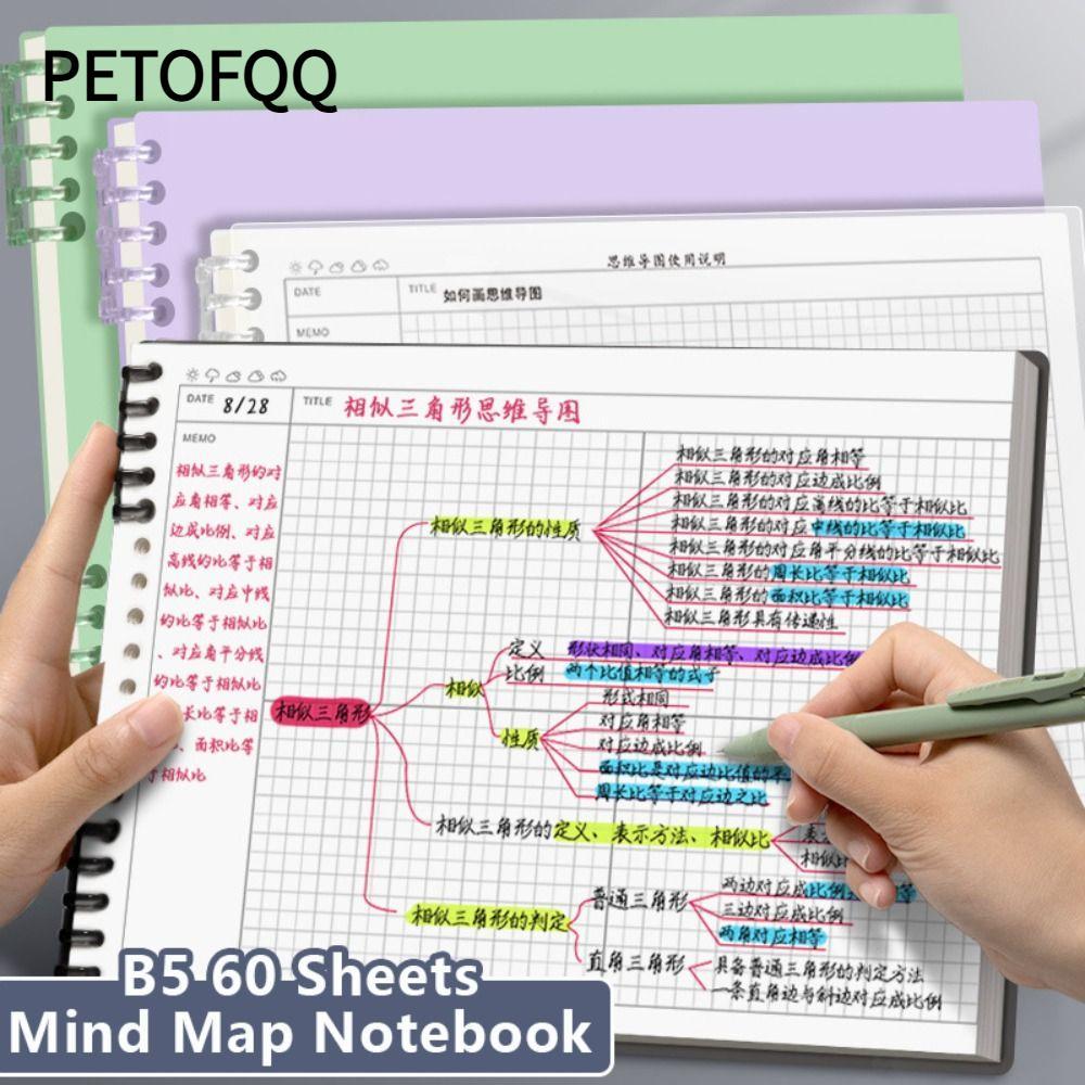 PETOFQQ Lá Rời Notepad, Sổ Nhật Ký Lá Rời Sổ Tâm Trí, Ghi Chú Lấy Quà Tặng Notepad B5 B5 Có Thể Tháo