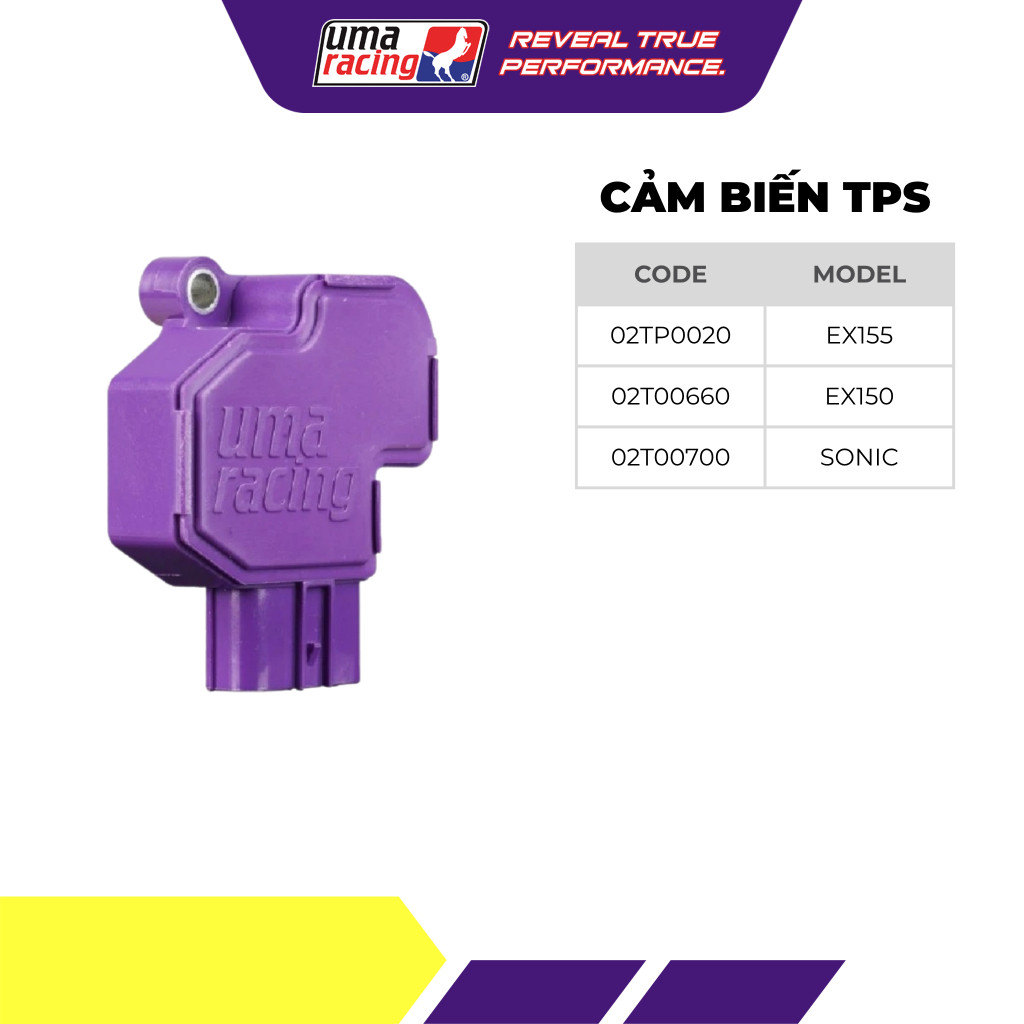 Cảm Biến Ga TPS UMA Racing Hiệu Suất Cao Cho Xe Côn Tay >>>>
