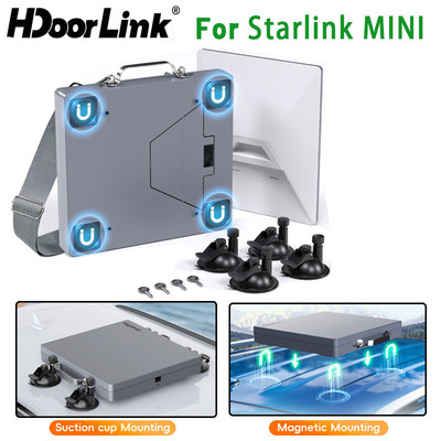 HdoorLink Cho Starlink Mini Vỏ Bảo Vệ Toàn Diện Cho Bảng Điều Khiển Ô Tô Cửa Sổ Chống Sốc Chống Thấm Nước