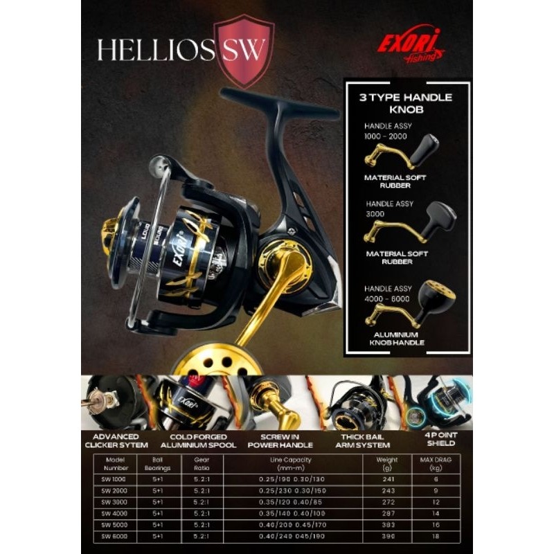 REEL EXORI HELIOS GEN 2/HELLIOS PHANTOM SW 1000-6000 P0WER HANDLE