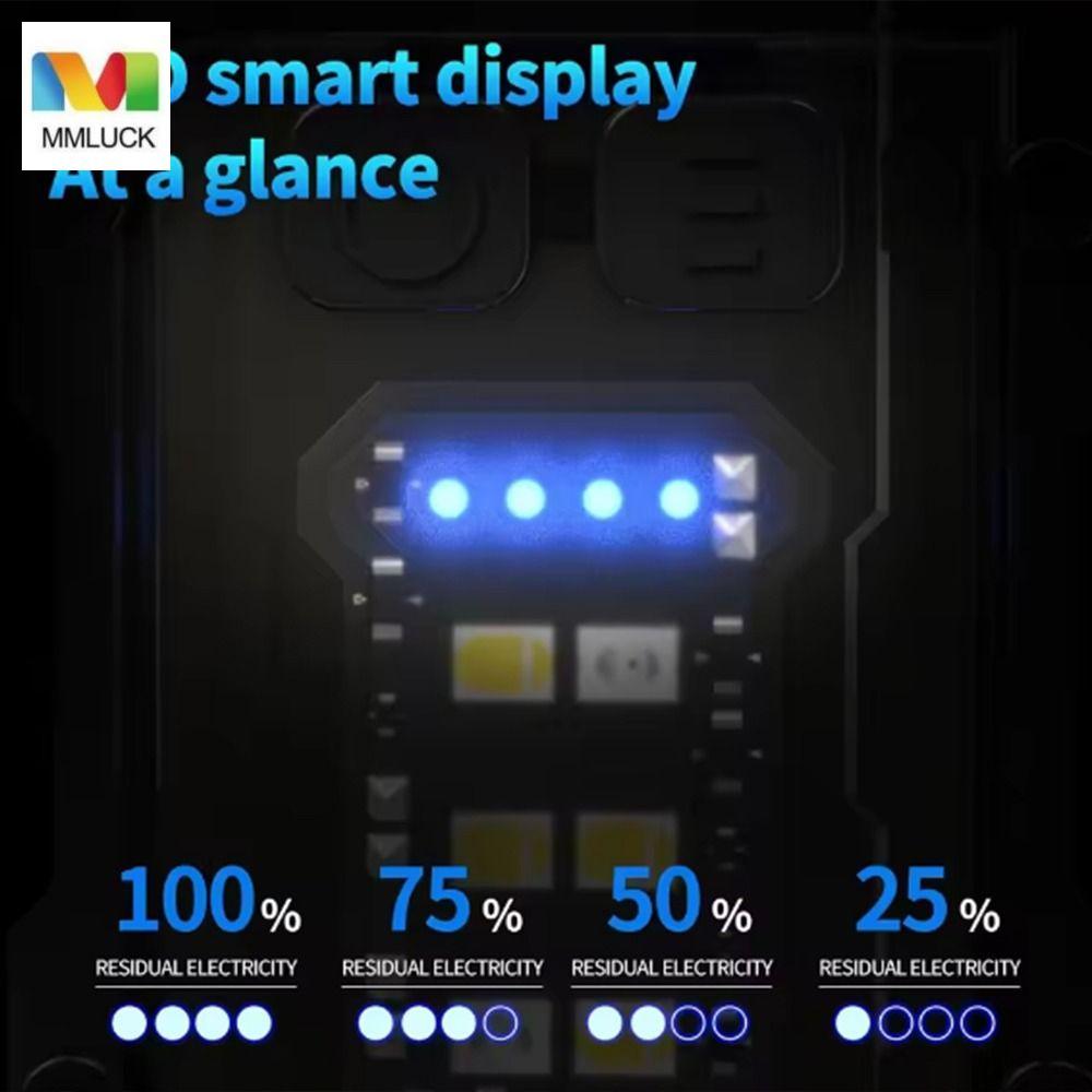 MMLUCK Đèn pin mini MMLUCK siêu sáng, chống nước, tiện lợi cho mọi lúc