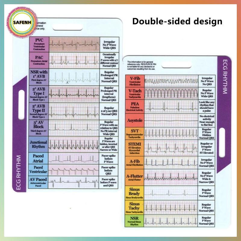SAFENH ECG / EKG Nhịp điệu Pocket Card Thiết kế hai mặt EKG Nhịp điệu Giải thích Huy hiệu Thẻ ECG Tỷ