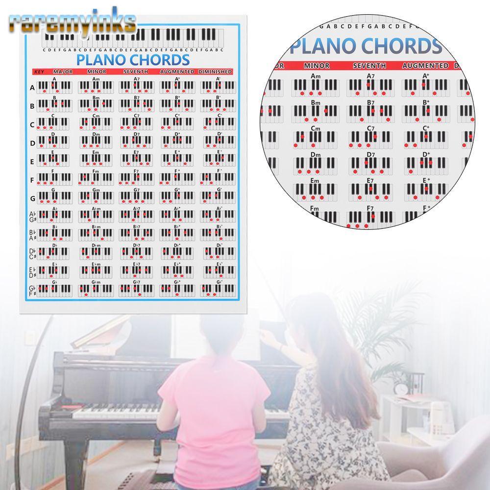 RAREM Tablature Piano Chords 2 Kích Cỡ Hợp Âm Biểu Đồ Poster Dành Cho Học Sinh 88 Chìa Khóa Người Mớ