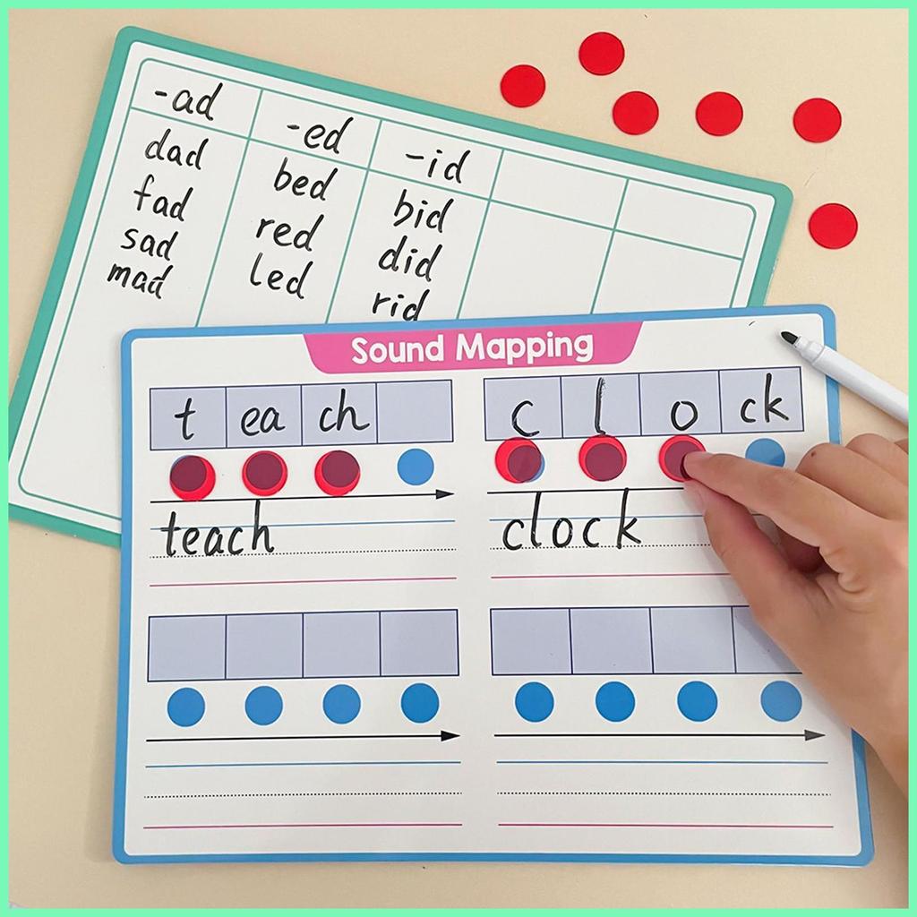 Bảng Phonics có thể xóa được khô Bảng viết Phonics tiếng Anh với bút viết đặc biệt cho gia đình zhic