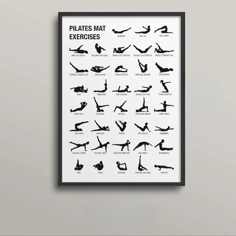 Poster Pilates, Pilates Art, Biểu đồ tập luyện Pilates, Trang trí phòng thu, In Pilates, Trang trí n
